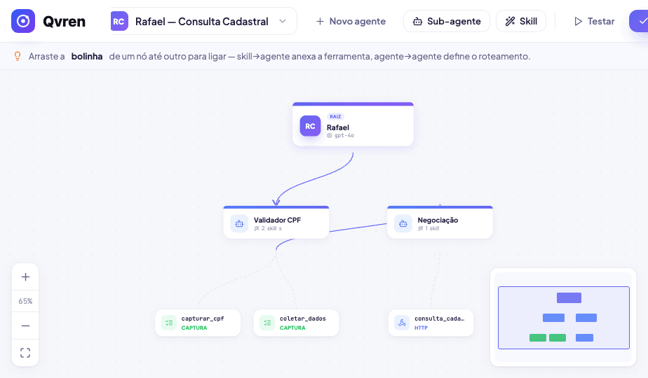 Canvas com nós de agente e skills conectados
